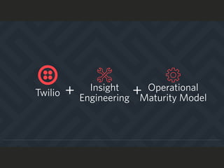 Operational
Maturity Model+ Insight
Engineering +Twilio
 