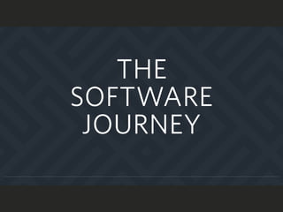 THE
SOFTWARE
JOURNEY
 