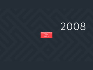 2008Programma
ble  
Voice
 