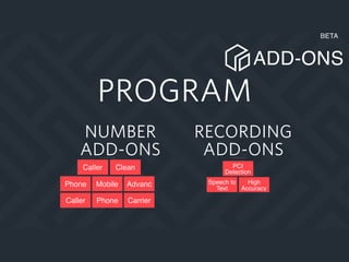 PROGRAM
Caller
NUMBER
ADD-ONS
Clean
Mobile Advanc
Phone CarrierCaller
Phone
RECORDING
ADD-ONS
Speech to
Text
High
Accuracy
PCI
Detection
ADD-ONS
BETA
 