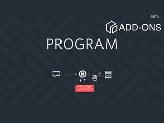PROGRAM
Message
Sentiment
ADD-ONS
BETA
 