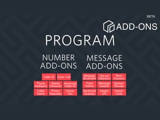 PROGRAM
MESSAGE
ADD-ONS
Message
Sentiment
Opt-out
Detection
Food
Deliver
Message
Insights
Caller ID
NUMBER
ADD-ONS
Clean Call
Mobile
Ownershi
Advanced
Caller ID
Phone
Reputatio
Carrier
Info
Caller
Name
Phone
Intelligenc
Sentiment
Analysis
Instant
API
Instant
Code
Spoken
Results
Short
Answers
ADD-ONS
BETA
 
