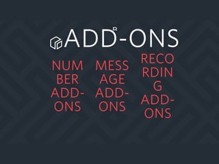 NUM
BER
ADD-
ONS
MESS
AGE
ADD-
ONS
RECO
RDIN
G
ADD-
ONS
ADD-ONS
B
 
