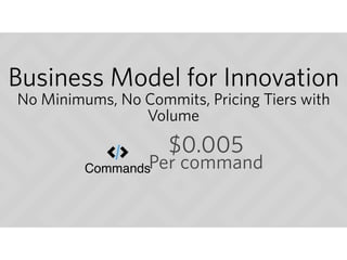 Business Model for Innovation
No Minimums, No Commits, Pricing Tiers with
Volume
Commands
$0.005
Per command
 
