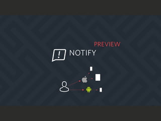 NOTIFY
PREVIEW
 