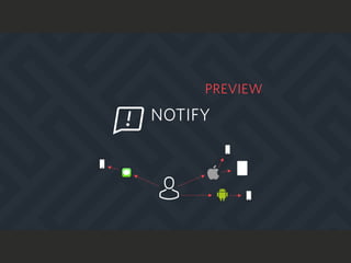 NOTIFY
PREVIEW
 