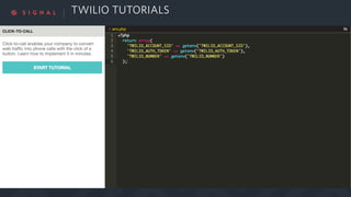 TWILIO TUTORIALS
 