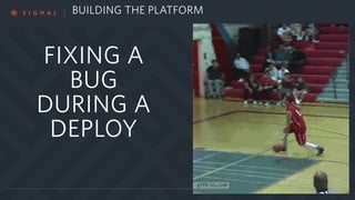 BUILDING THE PLATFORM
FIXING A
BUG
DURING A
DEPLOY
 
