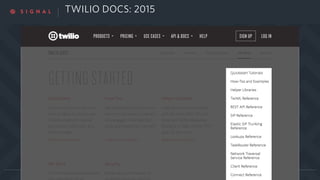 TWILIO DOCS: 2015
 