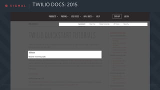 TWILIO DOCS: 2015
 