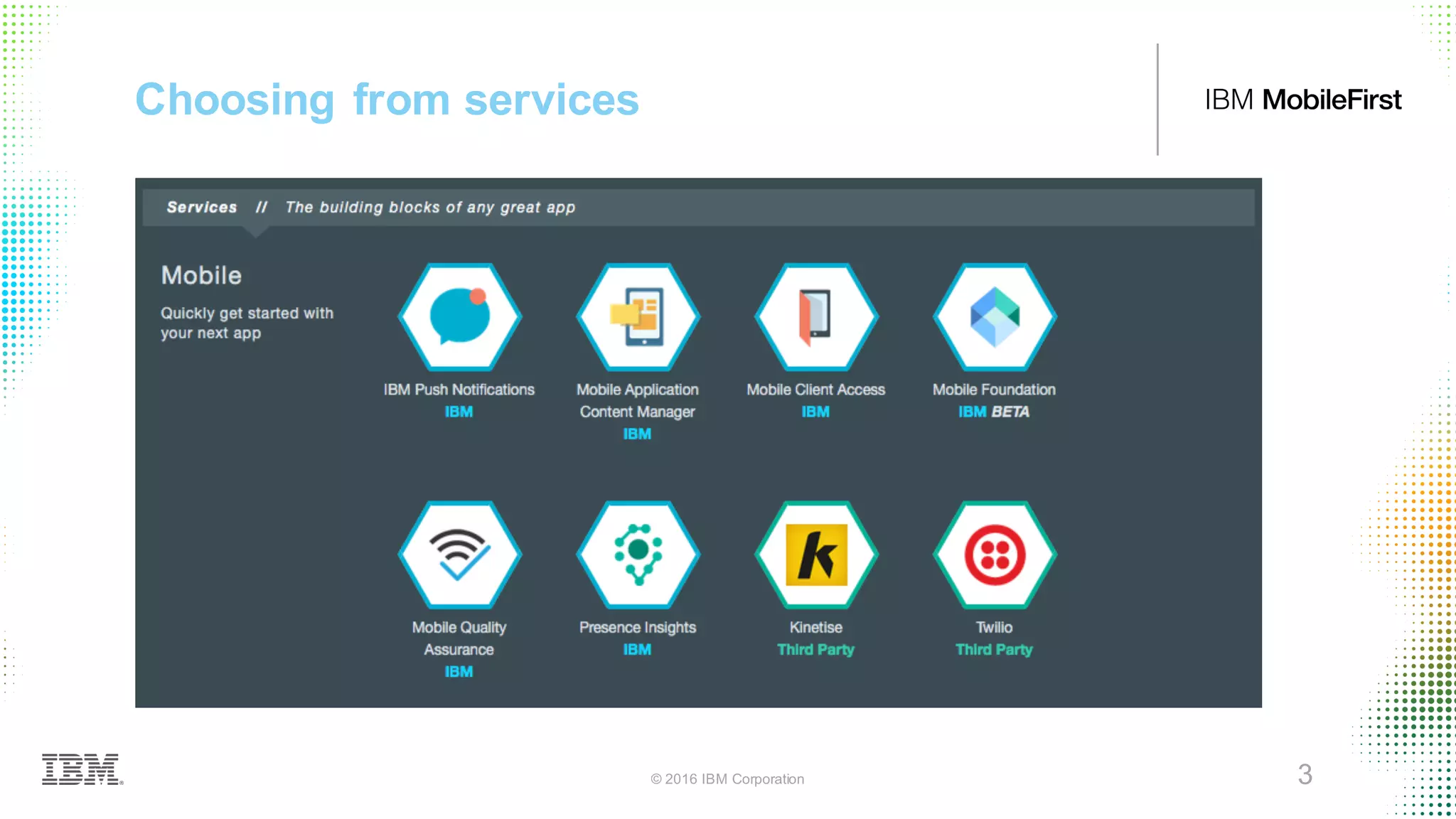 © 2016 IBM Corporation 3
Choosing from services