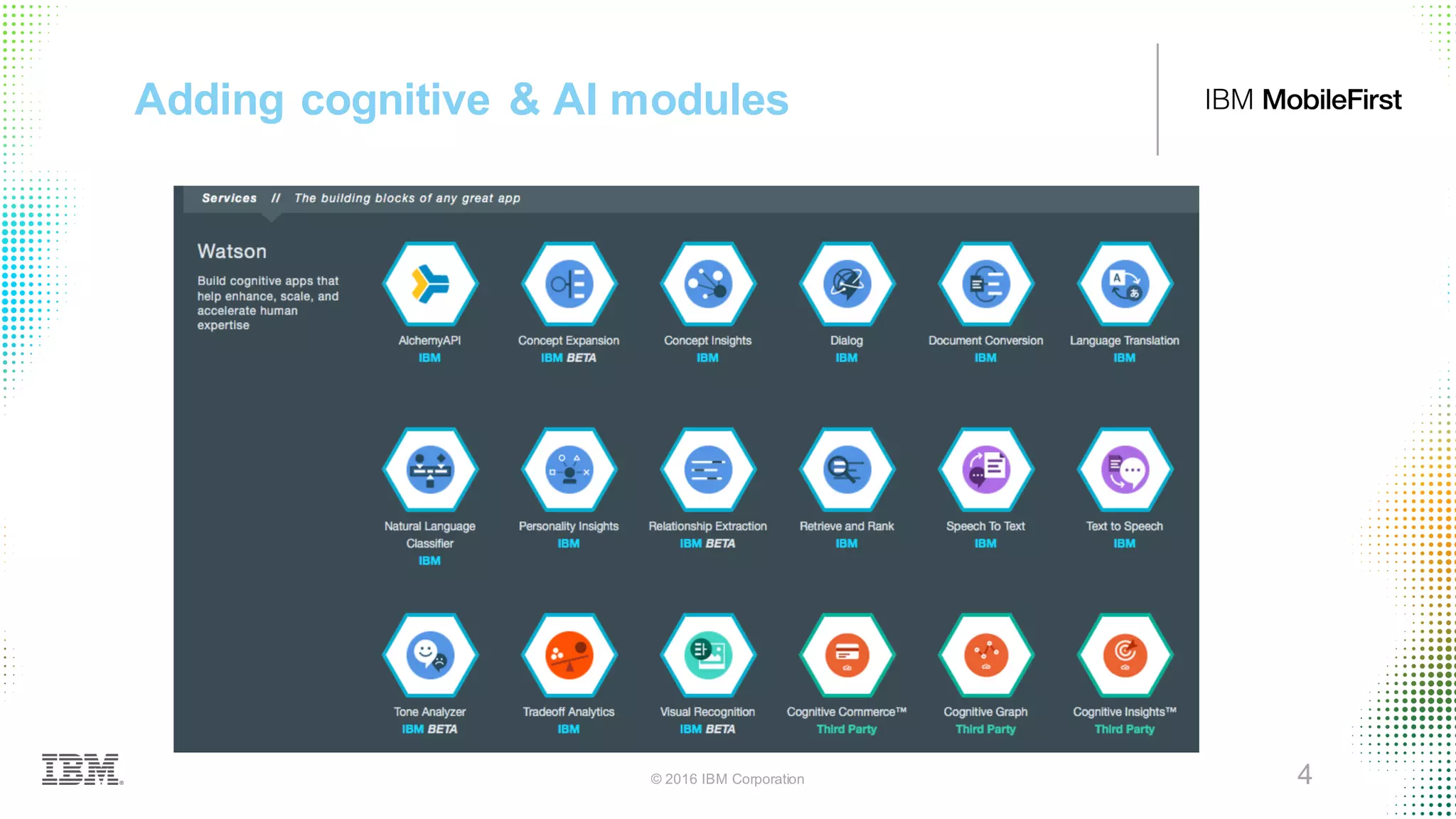 © 2016 IBM Corporation 4
Adding cognitive & AI modules