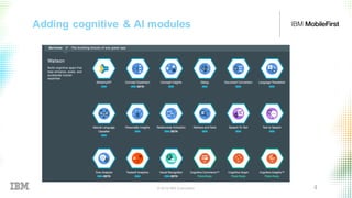 © 2016 IBM Corporation 4
Adding cognitive & AI modules
 