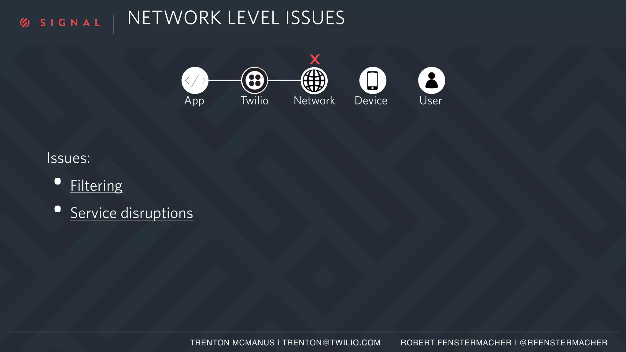 NETWORK LEVEL ISSUES
Issues:
• Filtering
• Service disruptions
TRENTON MCMANUS | TRENTON@TWILIO.COM ROBERT FENSTERMACHER | @RFENSTERMACHER
App Twilio Network Device User
X
 