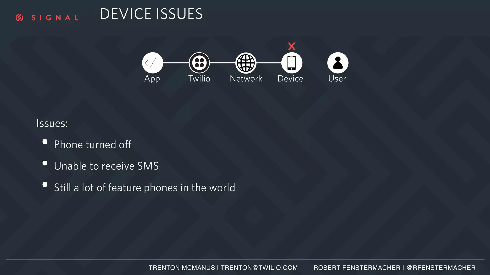 DEVICE ISSUES
App Twilio Network Device User
Issues:
• Phone turned off
• Unable to receive SMS
• Still a lot of feature phones in the world
TRENTON MCMANUS | TRENTON@TWILIO.COM ROBERT FENSTERMACHER | @RFENSTERMACHER
X
 