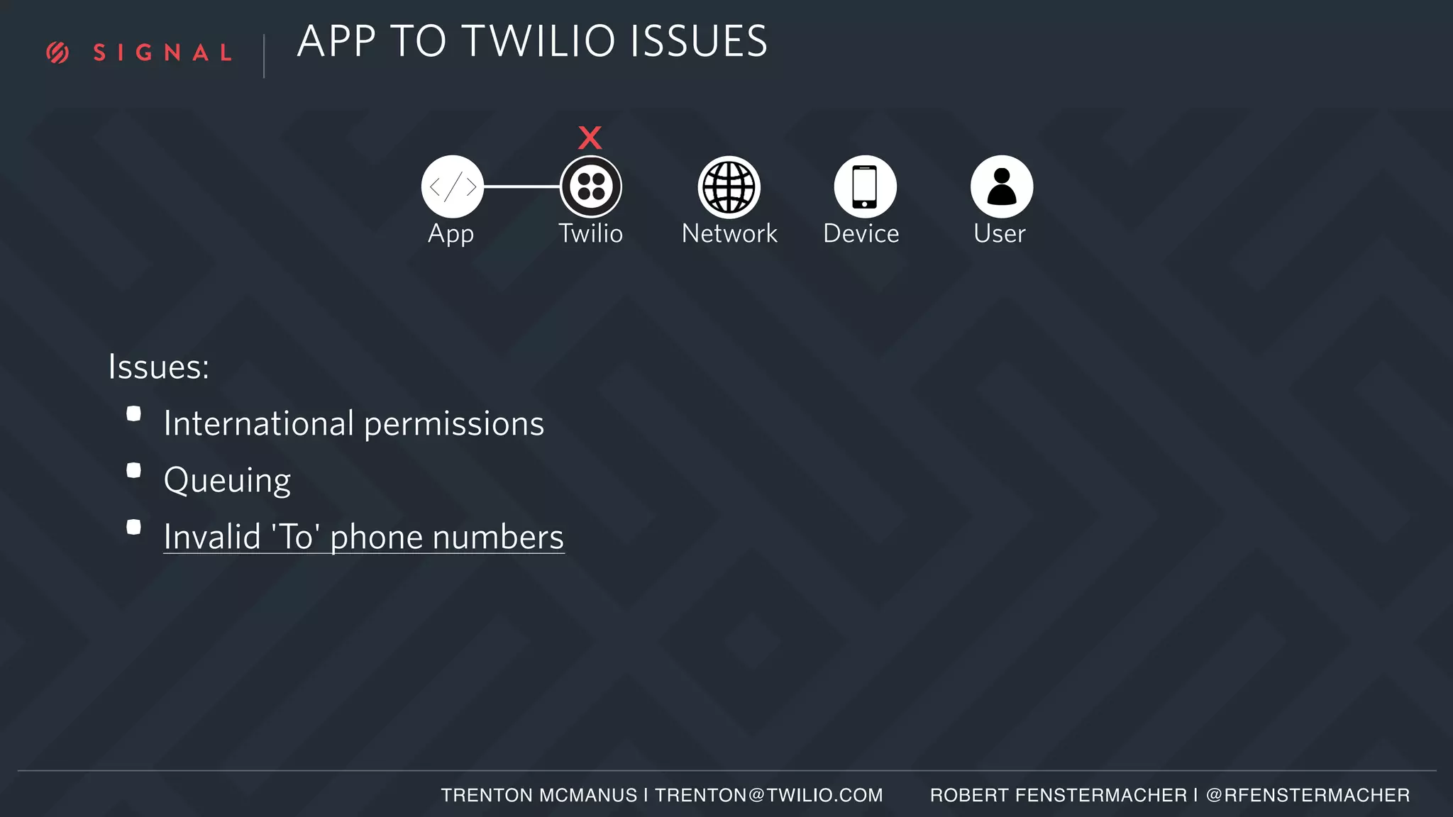 APP TO TWILIO ISSUES
Issues:
• International permissions
• Queuing
• Invalid 'To' phone numbers
App Twilio Network Device User
TRENTON MCMANUS | TRENTON@TWILIO.COM ROBERT FENSTERMACHER | @RFENSTERMACHER
X
 