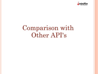 Comparison with 
Other API's 
 