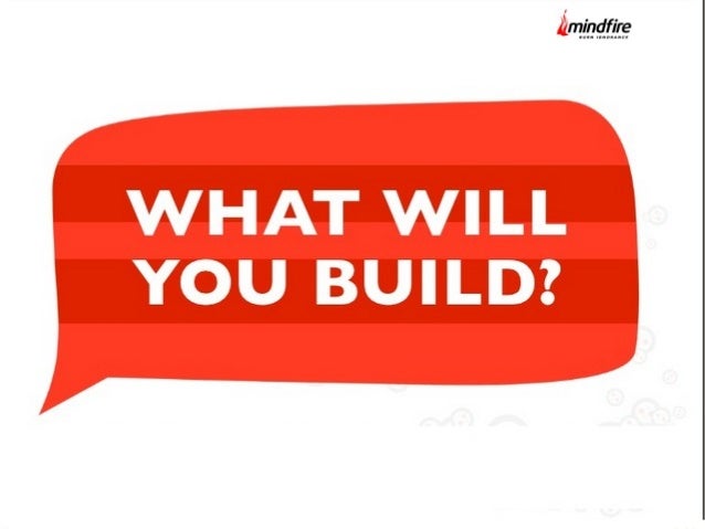 Twilio API Build SMS Text Message Into Web Apps