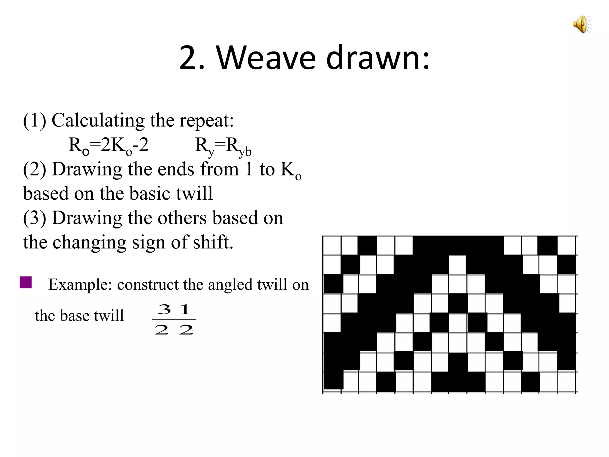 2. Weave drawn:
22
13
■
■
■
■
■
■
■
■
■
■
■
■
■
■
■
■
■
■
■
■
■
■
■
■
■
■
■
■
■
■
■
■
■
■
■
■
■
■
■
■
■
■
■
■
■
■
■
■
■
■
■
■
■
■
■
■
 Example: construct the angled twill on
the base twill
(1) Calculating the repeat:
Ro=2Ko-2 Ry=Ryb
(2) Drawing the ends from 1 to Ko
based on the basic twill
(3) Drawing the others based on
the changing sign of shift.
 