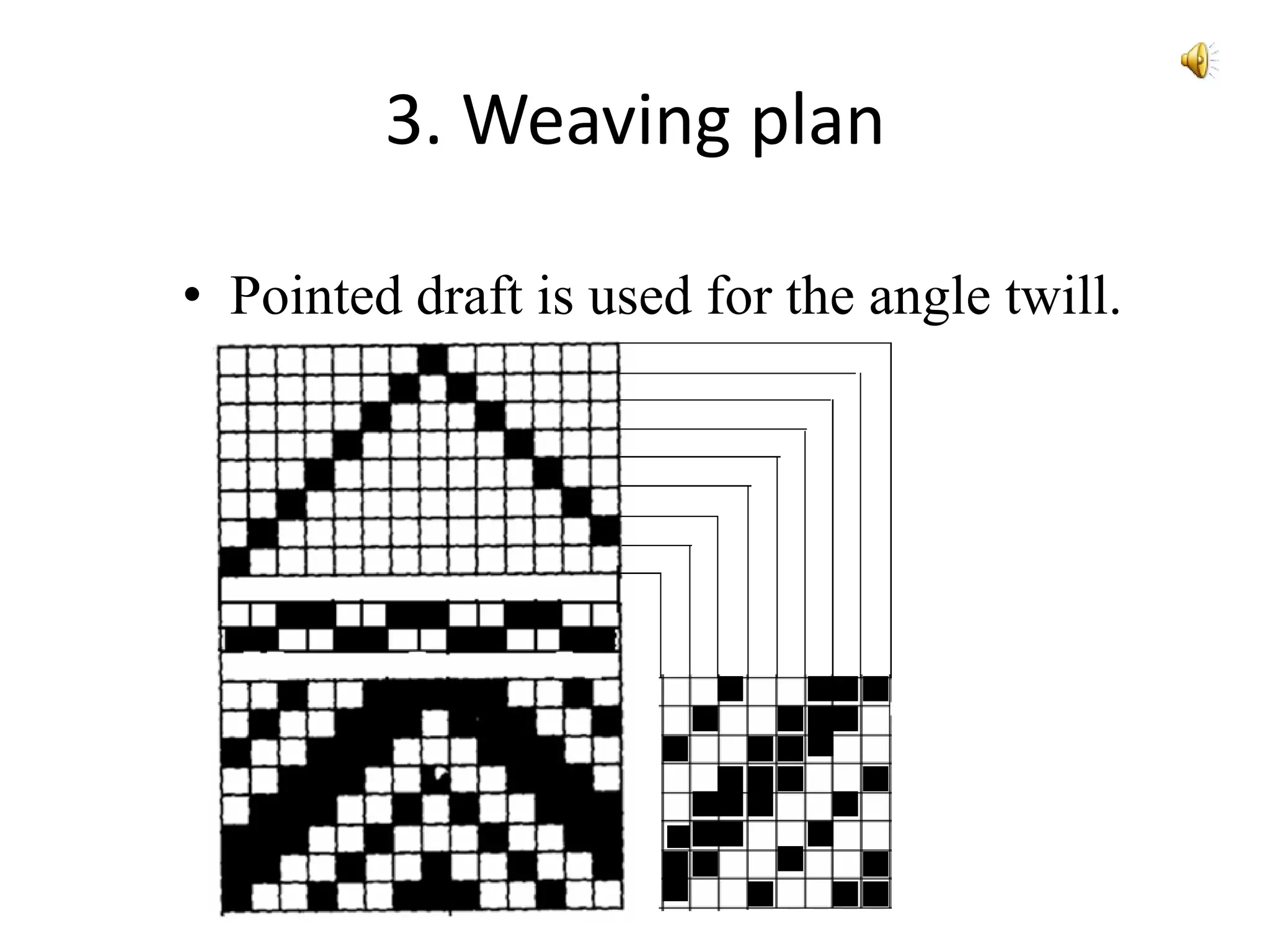 3. Weaving plan
• Pointed draft is used for the angle twill.
■
■
■
■
■
■
■
■
■
■
■
■
■
■
■
■
■
■
■
■
■
■
■
■
■
■
■
■
■
■
■
■
 