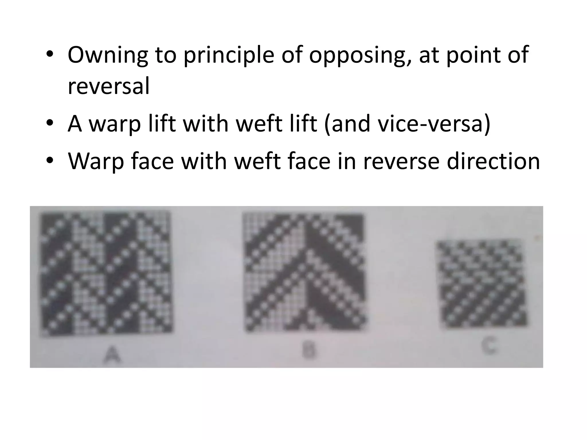 • Owning to principle of opposing, at point of
reversal
• A warp lift with weft lift (and vice-versa)
• Warp face with weft face in reverse direction
 