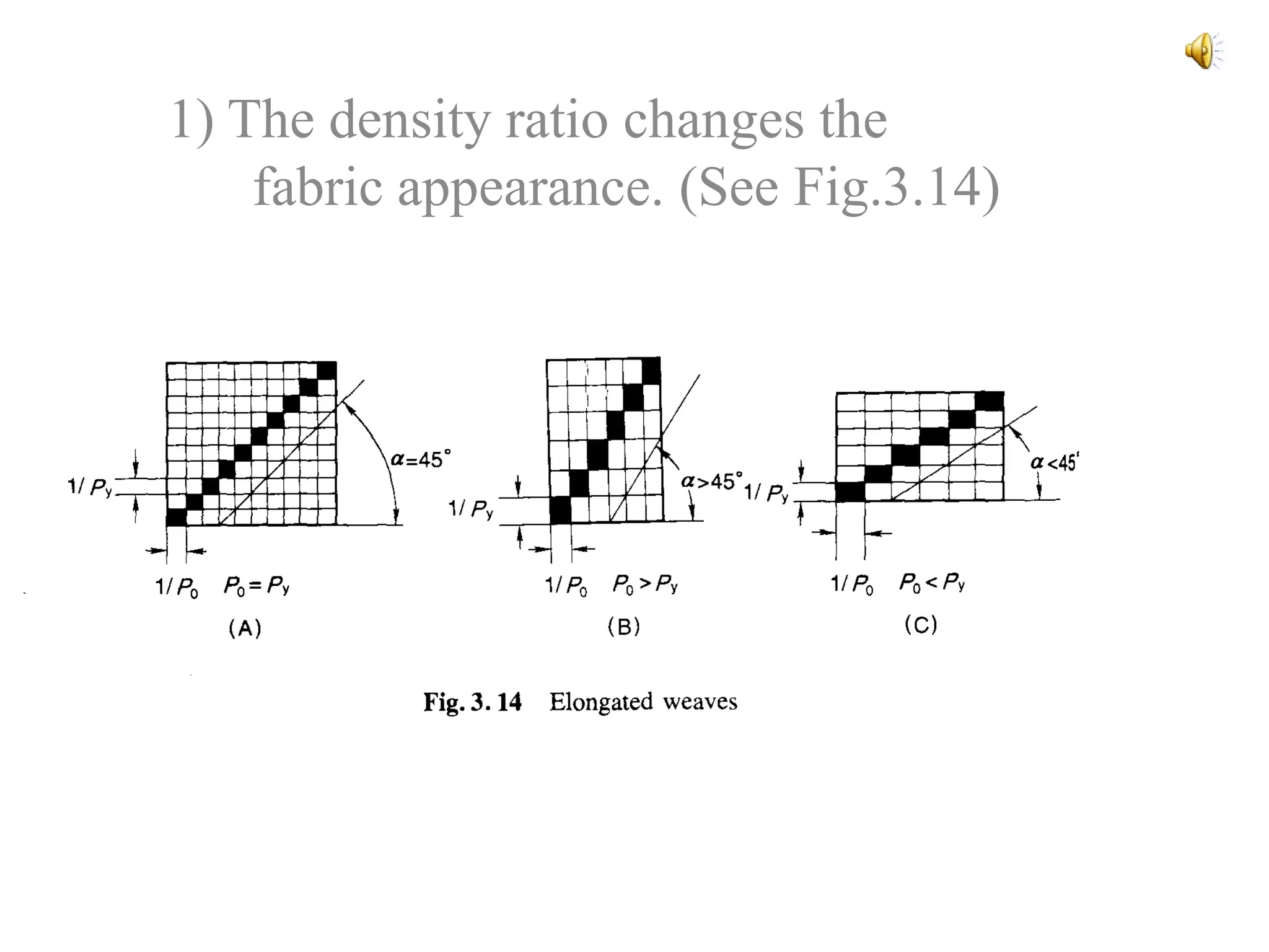 1) The density ratio changes the
fabric appearance. (See Fig.3.14)
 