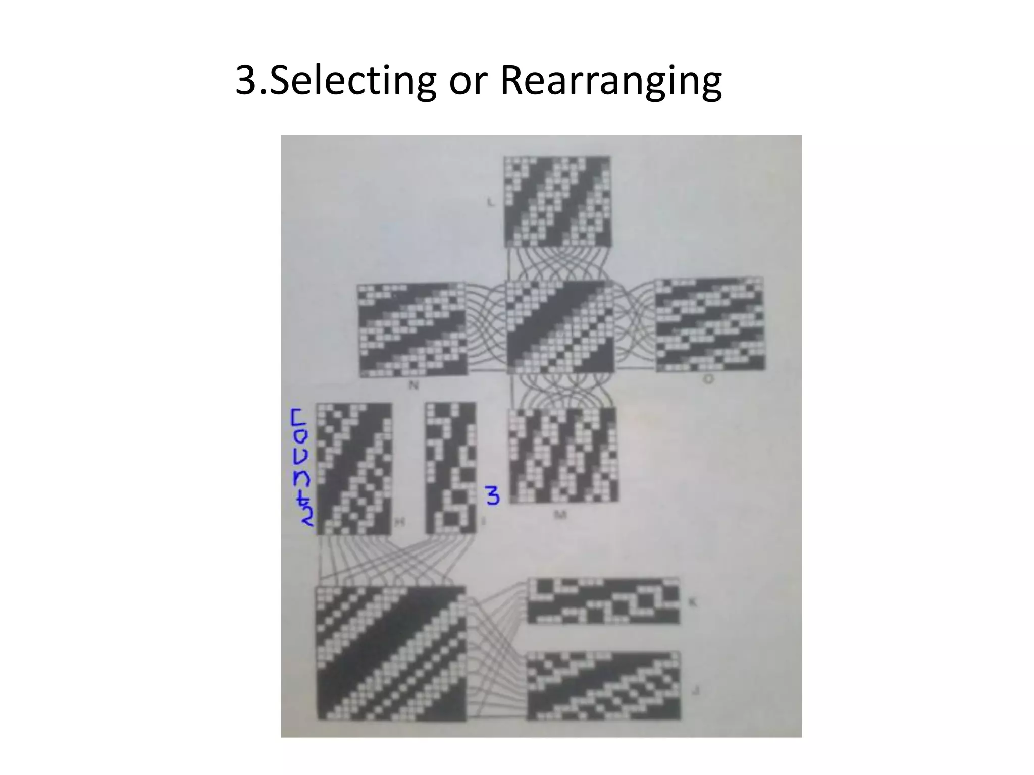 3.Selecting or Rearranging
 