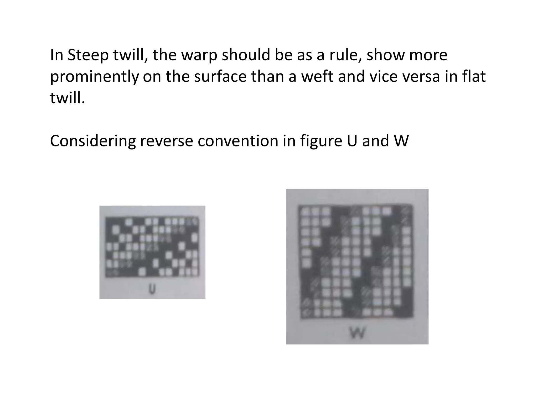 In Steep twill, the warp should be as a rule, show more
prominently on the surface than a weft and vice versa in flat
twill.
Considering reverse convention in figure U and W
 