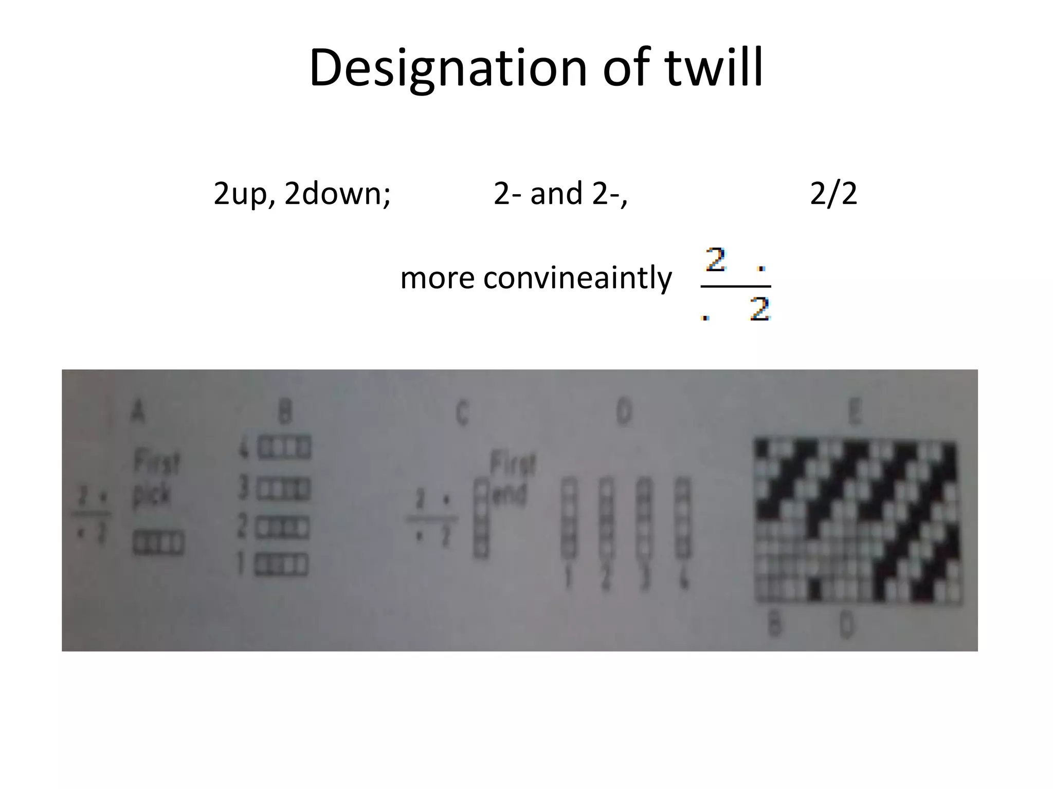 Designation of twill
2up, 2down; 2- and 2-, 2/2
more convineaintly
 