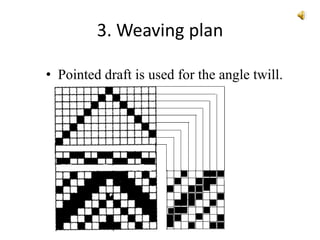 Twill Line Template.pdf Twill weave fabric structre | PDF