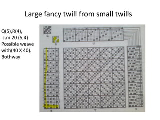 Twill Line Template.pdf Twill weave fabric structre | PDF