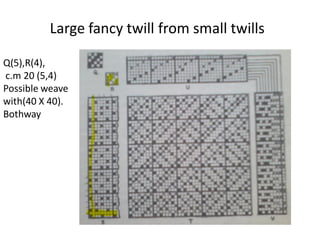 Large fancy twill from small twills
Q(5),R(4),
c.m 20 (5,4)
Possible weave
with(40 X 40).
Bothway
 
