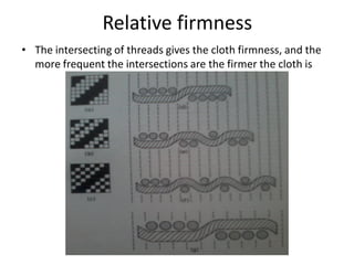 Relative firmness
• The intersecting of threads gives the cloth firmness, and the
more frequent the intersections are the firmer the cloth is
 