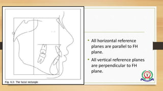 • All horizontal reference
planes are parallel to FH
plane.
• All vertical reference planes
are perpendicular to FH
plane.
 