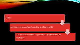 2 fases
Activa: donde se corrige el resalte y la sobremordida
Mantenimiento: donde se garantiza la estabilidad de los
resultados
 