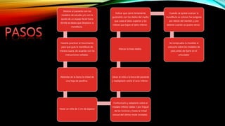 Mostrar al paciente con los
modelos de estudio y/o con la
ayuda de un espejo facial hacia
donde se desea que desplace su
mandíbula.
Hacerle practicar el movimiento
para que guíe la mandíbula de
manera suave, de acuerdo con las
instrucciones verbales.
Ablandar en la llama la mitad de
una hoja de parafina.
Hacer un rollo de 1 cm de espesor
Conformarlo y adaptarlo sobre el
modelo inferior (debe ir por lingual
de los incisivos y hasta la mitad
oclusal del último molar brotado).
Llevar el rollo a la boca del paciente
y readaptarlo sobre el arco inferior.
Marcar la línea media.
Indicar que cierre lentamente
guiándolo con los dedos del medio
que sube el labio superior y los
índices que bajan el labio inferior.
Cuando se quiere avanzar la
mandíbula se colocan los pulgares
por detrás del mentón, y por
delante cuando se quiere retruir.
Se comprueba la mordida al
colocarla sobre los modelos de
yeso antes de fijarlo en el
articulador
 