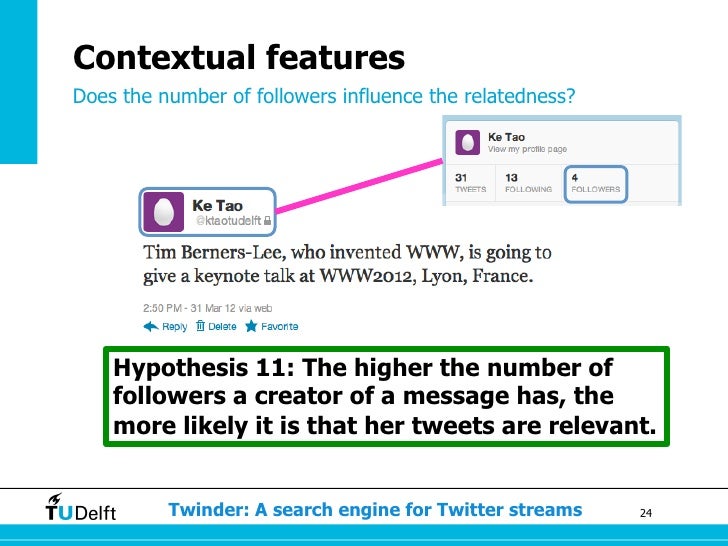 Twinder: A Search Engine for Twitter Streams