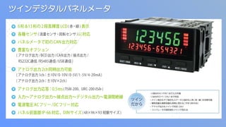 ツインデジタルパネルメータ
 