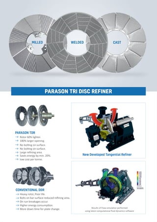 Best Performing Twin Disc Refiners For Pulp and Paper Machine