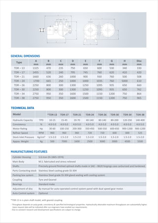 Best Performing Twin Disc Refiners For Pulp and Paper Machine