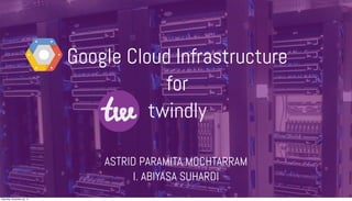 Google Cloud Infrastructure 
for 
twindly 
ASTRID PARAMITA MOCHTARRAM 
I. ABIYASA SUHARDI 
Saturday, November 22, 14 
 