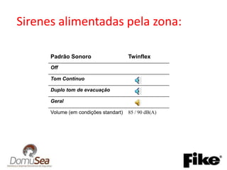 Fonteauxiliar de 24 V