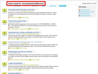 Twingly Presentation Disruptive Media