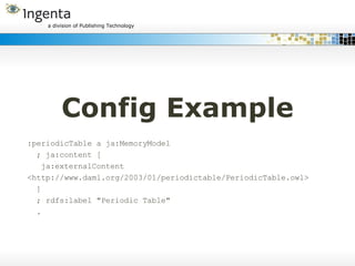 :periodicTable a ja:MemoryModel ; ja:content [ ja:externalContent  <http://www.daml.org/2003/01/periodictable/PeriodicTable.owl> ]  ; rdfs:label "Periodic Table" . Config Example 