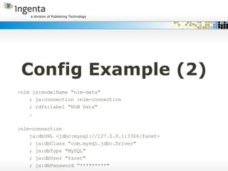 :nlm ja:modelName "nlm-data" ; ja:connection :nlm-connection ; rdfs:label "NLM Data" . :nlm-connection ja:dbURL <jdbc:mysql://127.0.0.1:3306/facet> ; ja:dbClass "com.mysql.jdbc.Driver" ; ja:dbType "MySQL" ; ja:dbUser "facet" ; ja:dbPassword “*********" Config Example (2) 