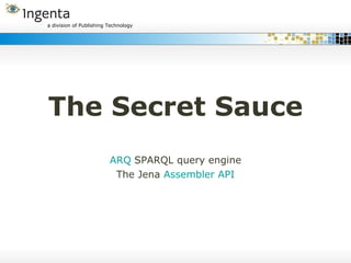The Secret Sauce ARQ  SPARQL query engine The Jena  Assembler API 