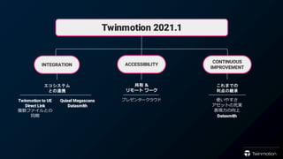 Twinmotion 2020 Showreel
https://www.youtube.com/watch?v=kkz-lZ5GX9w
 