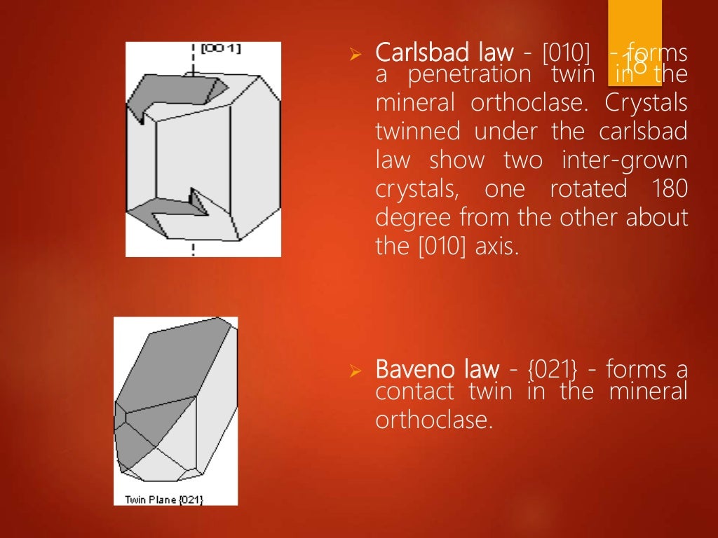 Twinning in crystals(crystallography)