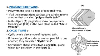 Twinning crystal by srr.pptx