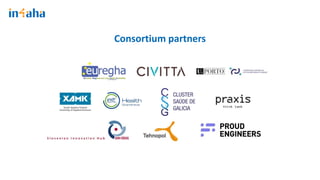 Consortium partners
 